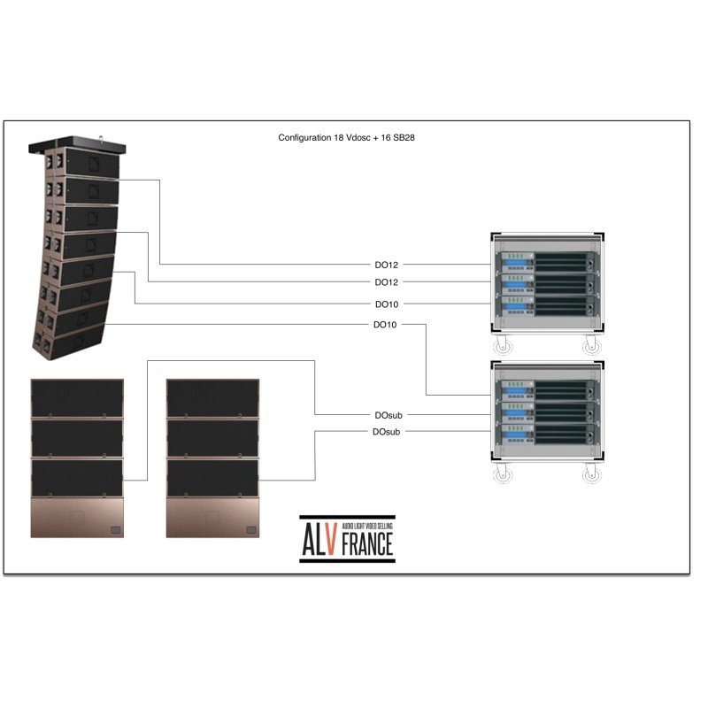 KIT L-ACOUSTICS VDOSC X 24 